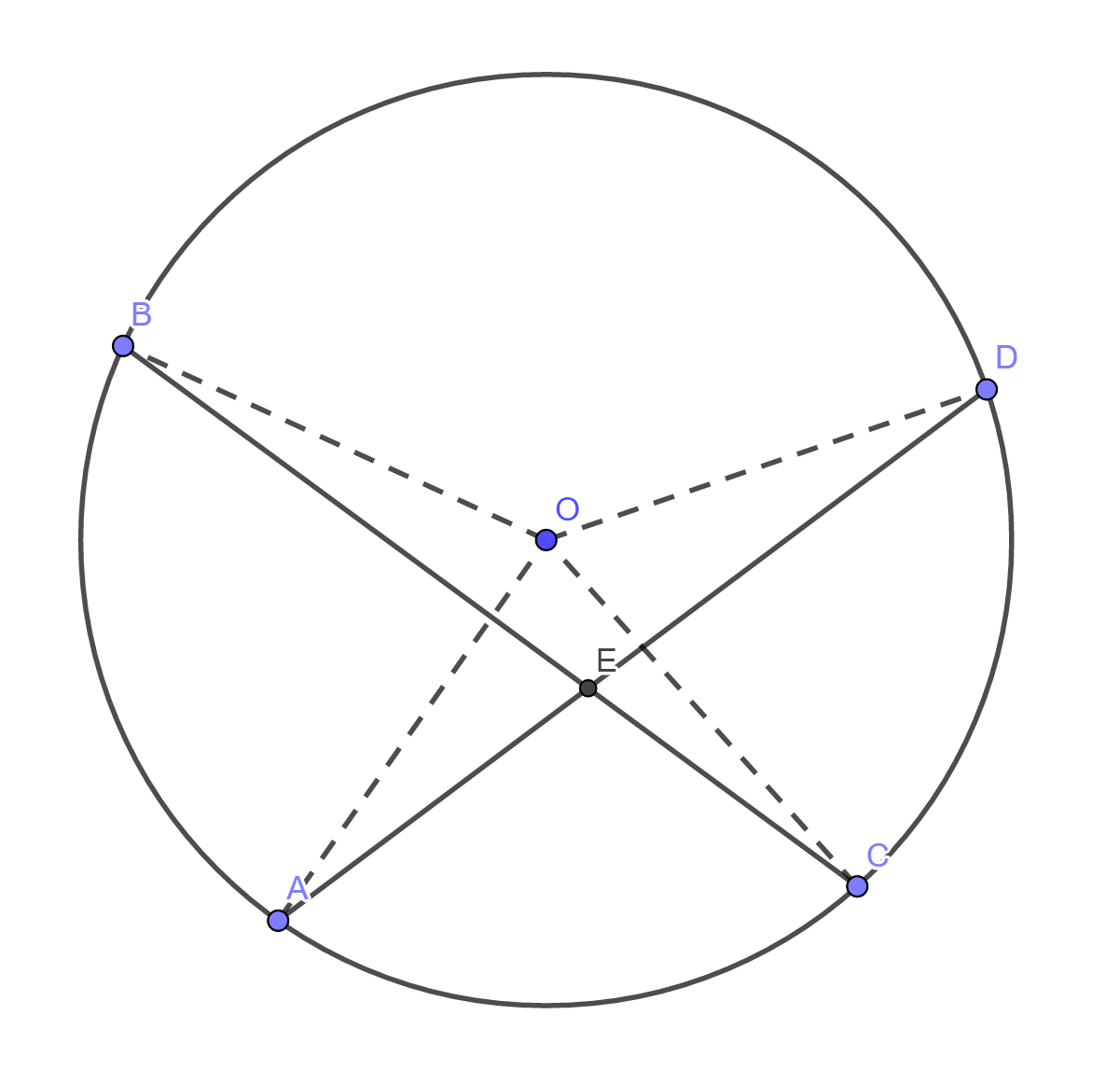 Круг правильная форма. Как нарисовать соту правильно. Правильный круг. Как правильно нарисовать круг.